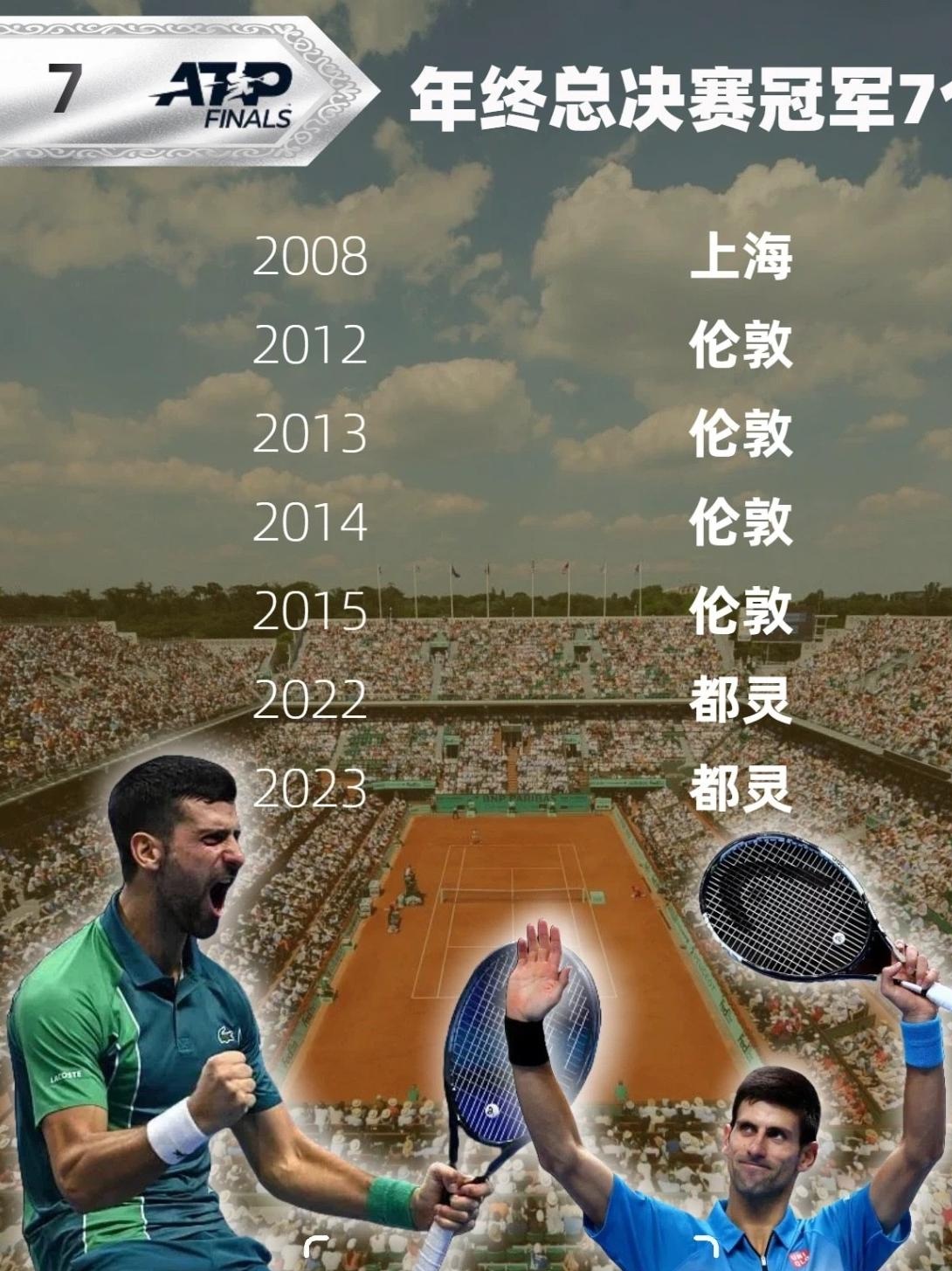 关于法国网球队血洗英国网球队,德约科维奇统治全场的信息 关于法国网球队血洗英国网球队,德约科维奇统治全场的信息