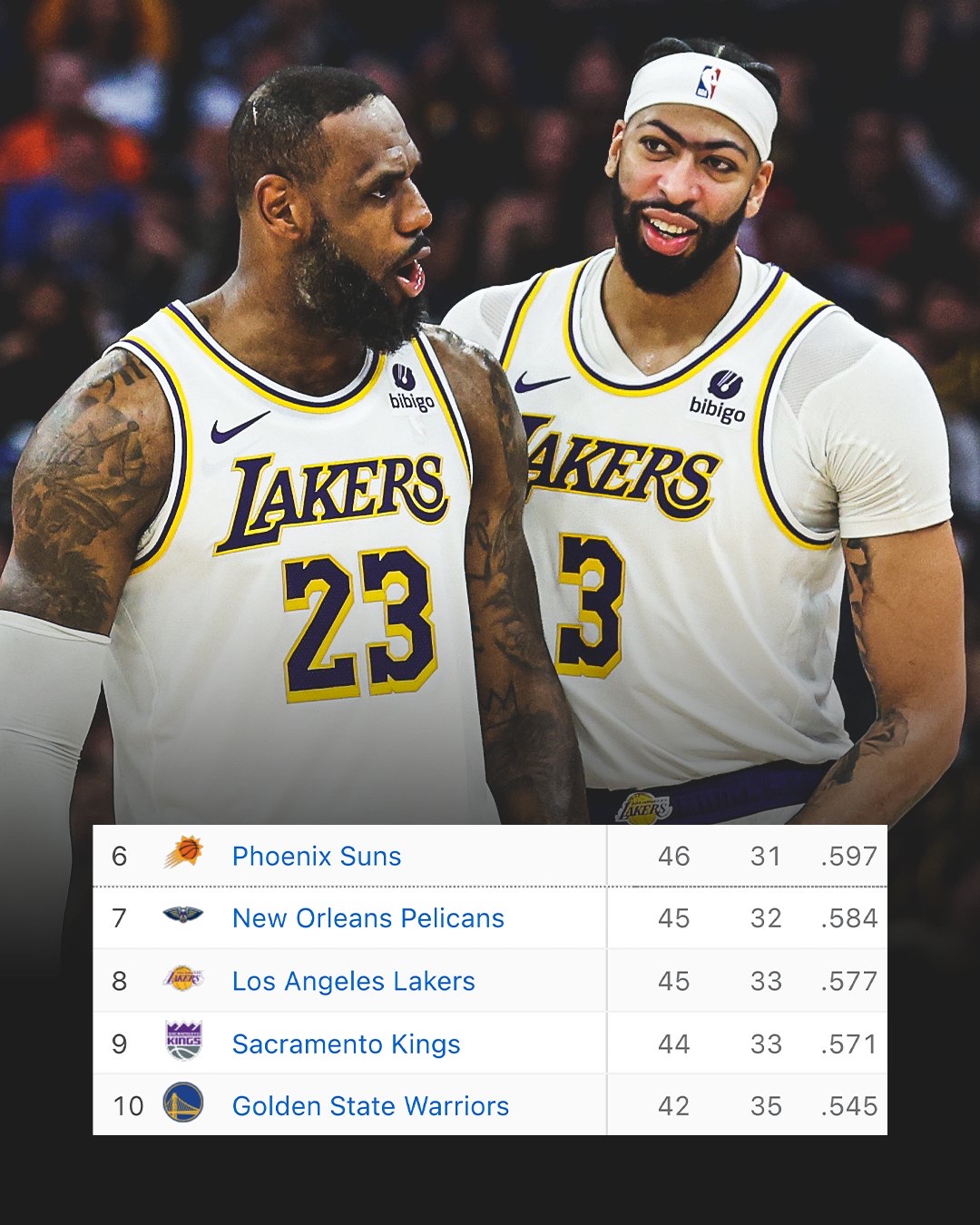 猛龙逆转热火，浓眉哥带队取胜